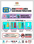 Denggi: Ingat 6 hingga 8 Demi Nyawa Orang Tersayang
